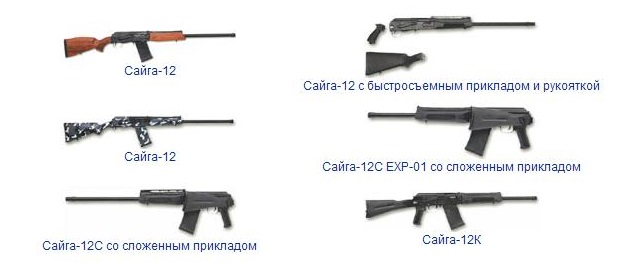 Модификации оружия