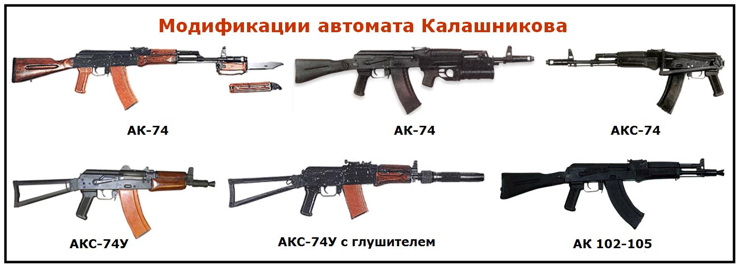 Бывают автоматы. Модификации автомата Калашникова АК-74. АК 47 автомат модификации. Автоматы Калашникова все модификации. Типы автоматов Калашникова.