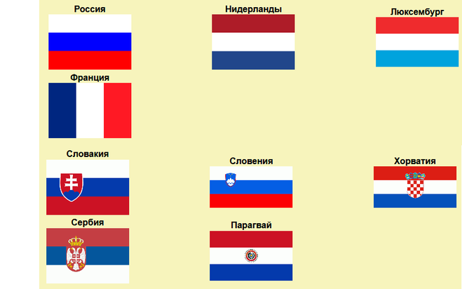 Красно сине белый флаг. Флаг снизу синий белый красный чей. Красный белый синий флаг какой страны. Флаги Триколоры красно-бело-синий у каких стран. Флаг красный белый синий горизонтально с гербом.