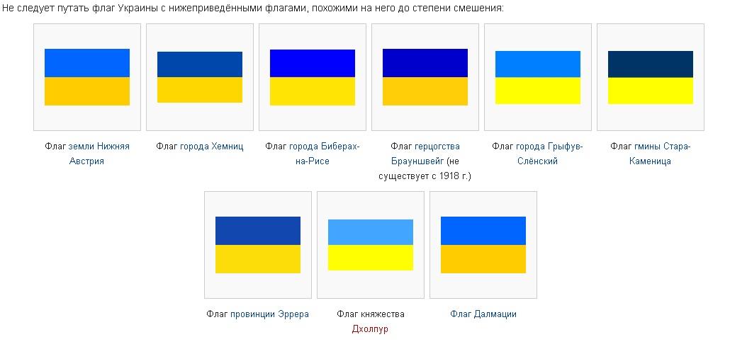 Флаги украины за всю историю фото по очереди