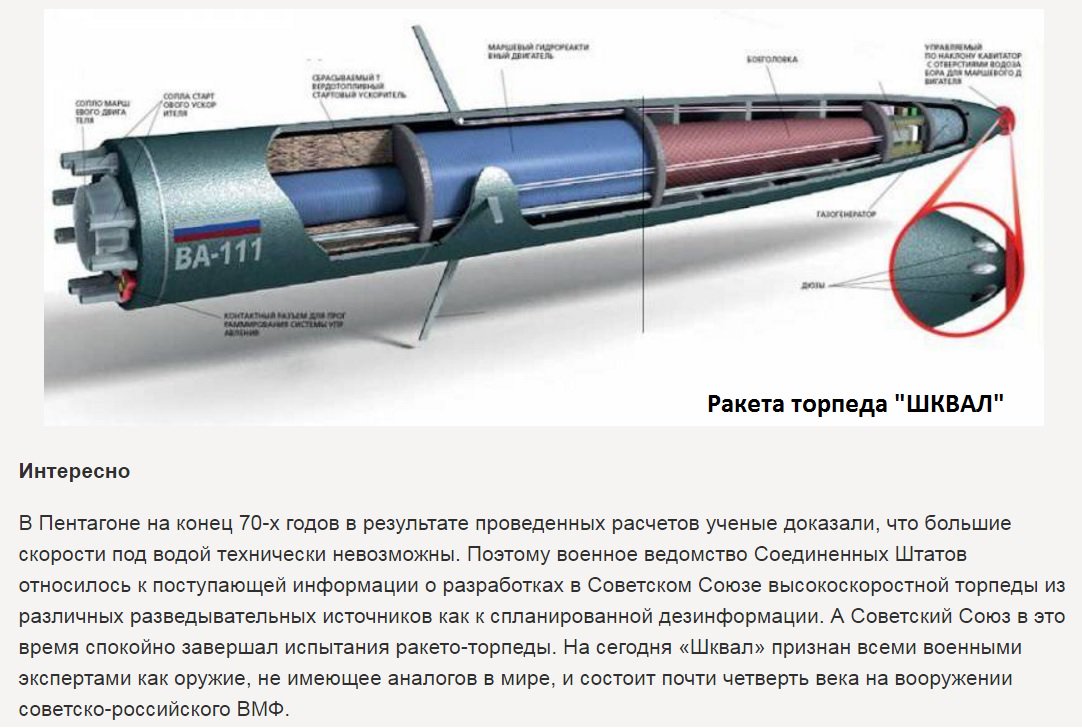 Цель торпеды. Ракета торпеда шквал. Электрической торпеды ТЭ-2. Российская скоростная торпеда ва-111 «шквал. Ракета торпеда шквал испытания.