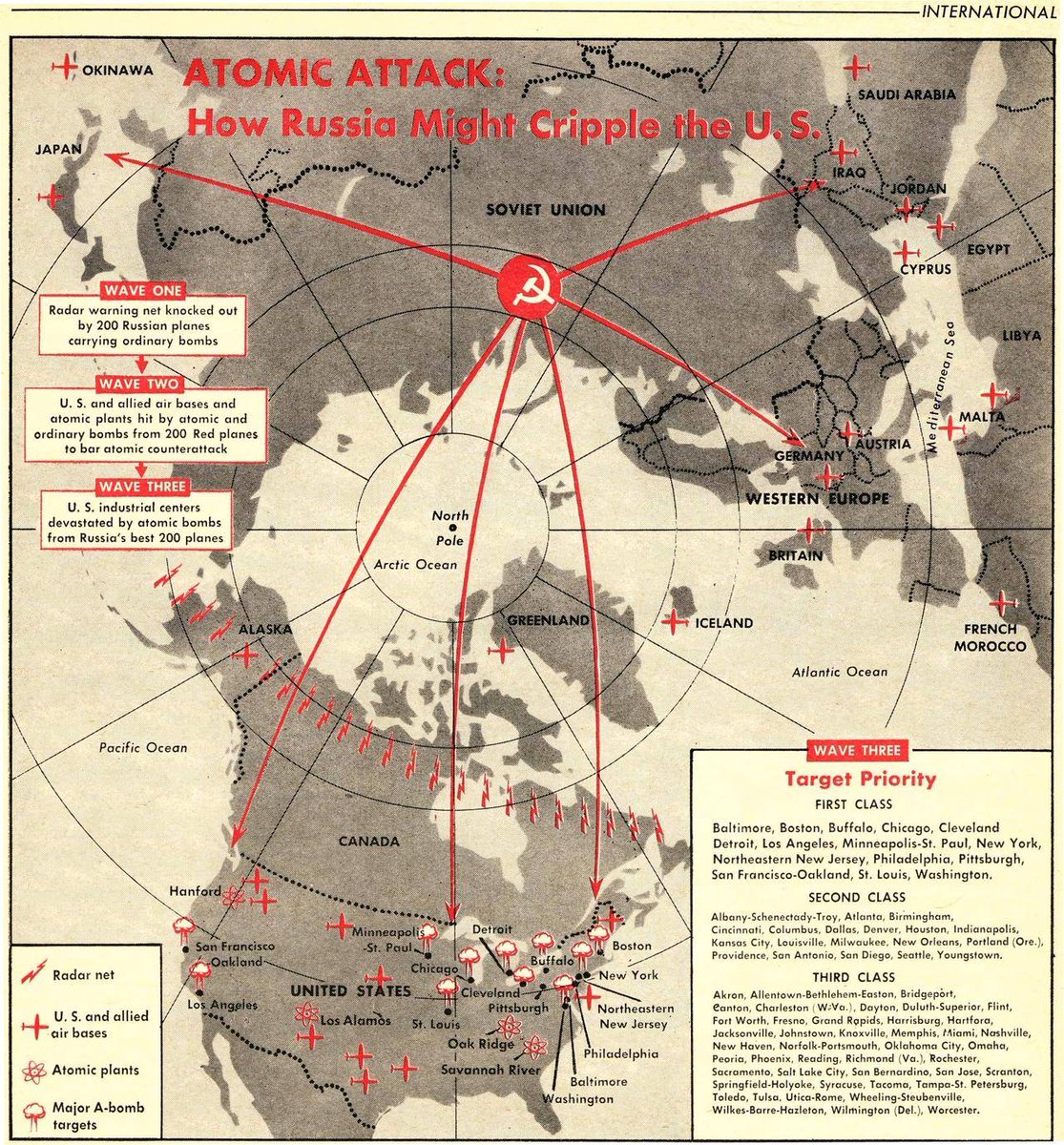 План сша по россии