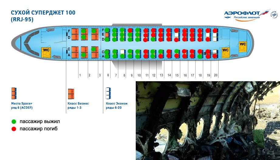 Сухой суперджет 100 схема салона аэрофлот лучшие места