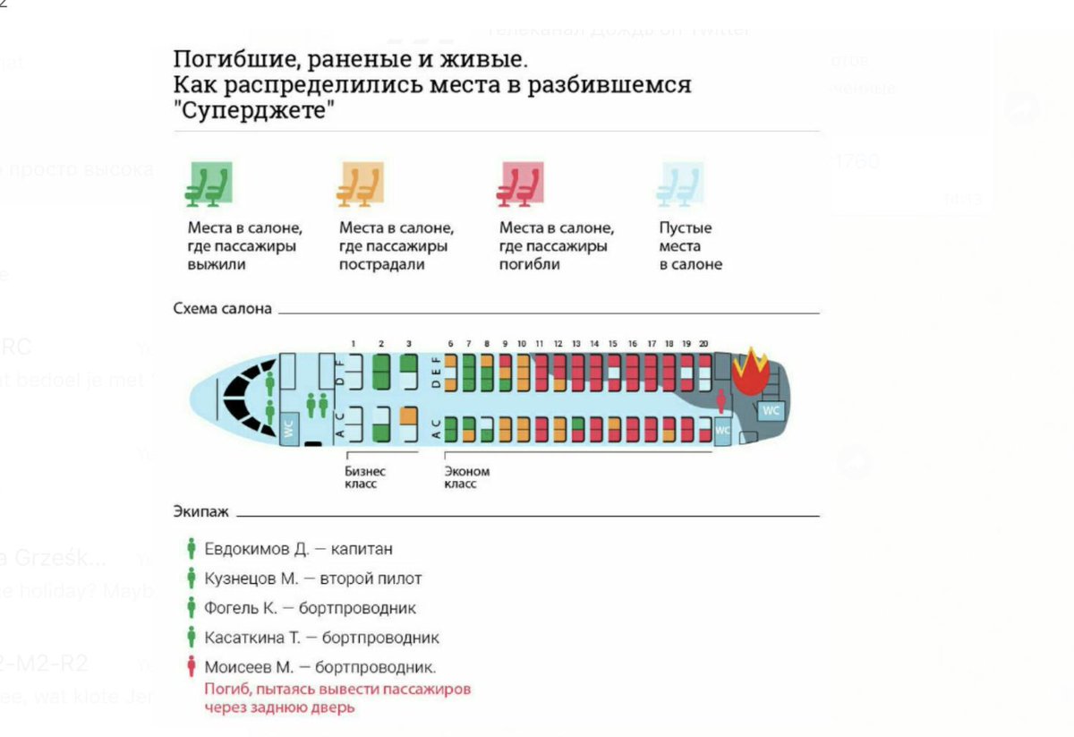 Суперджет схема мест