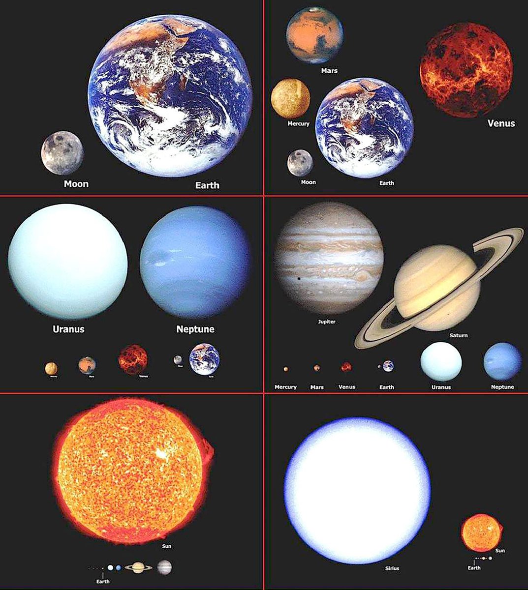 Планеты больше земли. Планеты в масштабе. Планеты солнечной системы по размеру. Планеты солнечной системы по ра. Размеры планет.