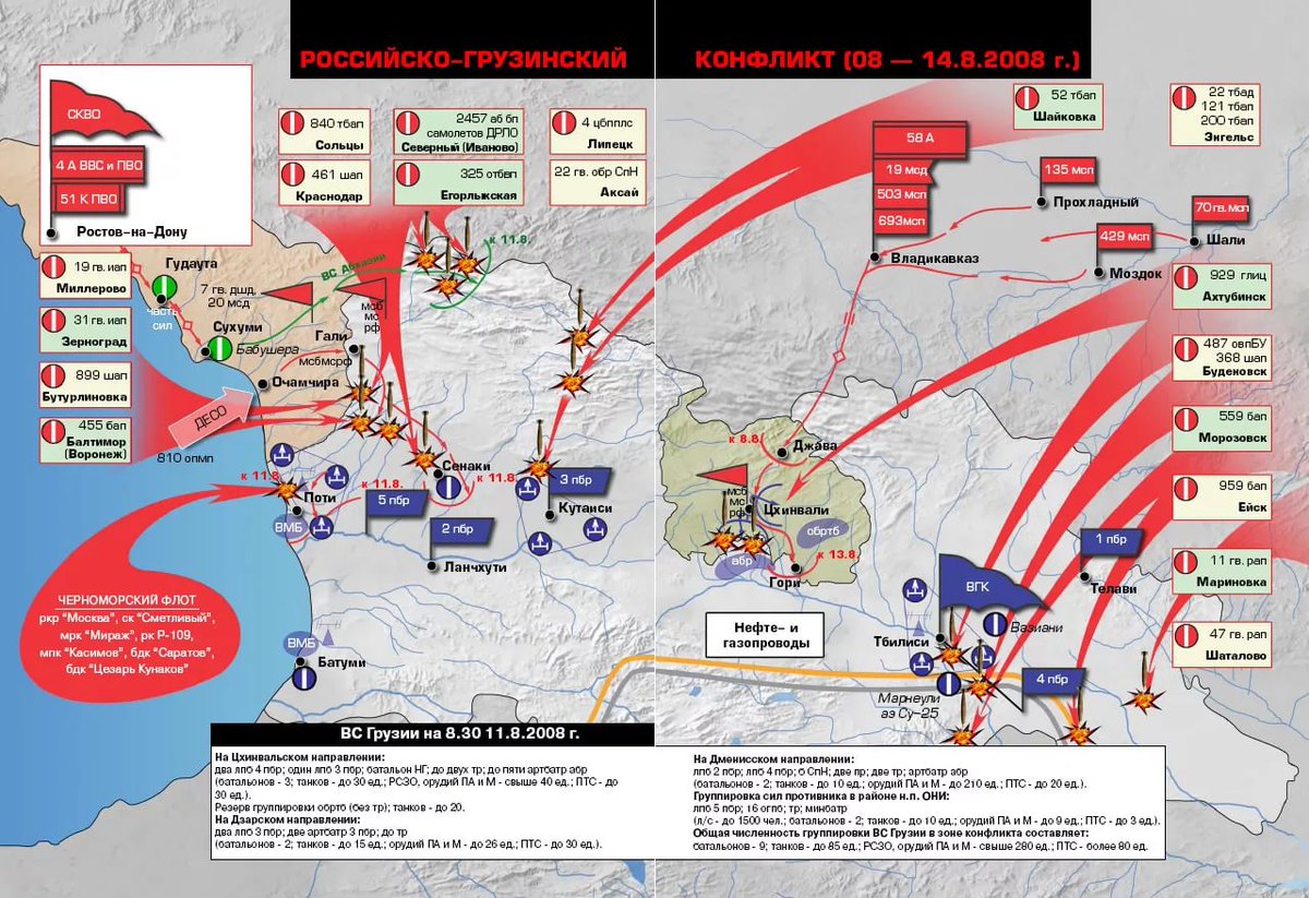 Грузино осетинский конфликт 2008 года презентация