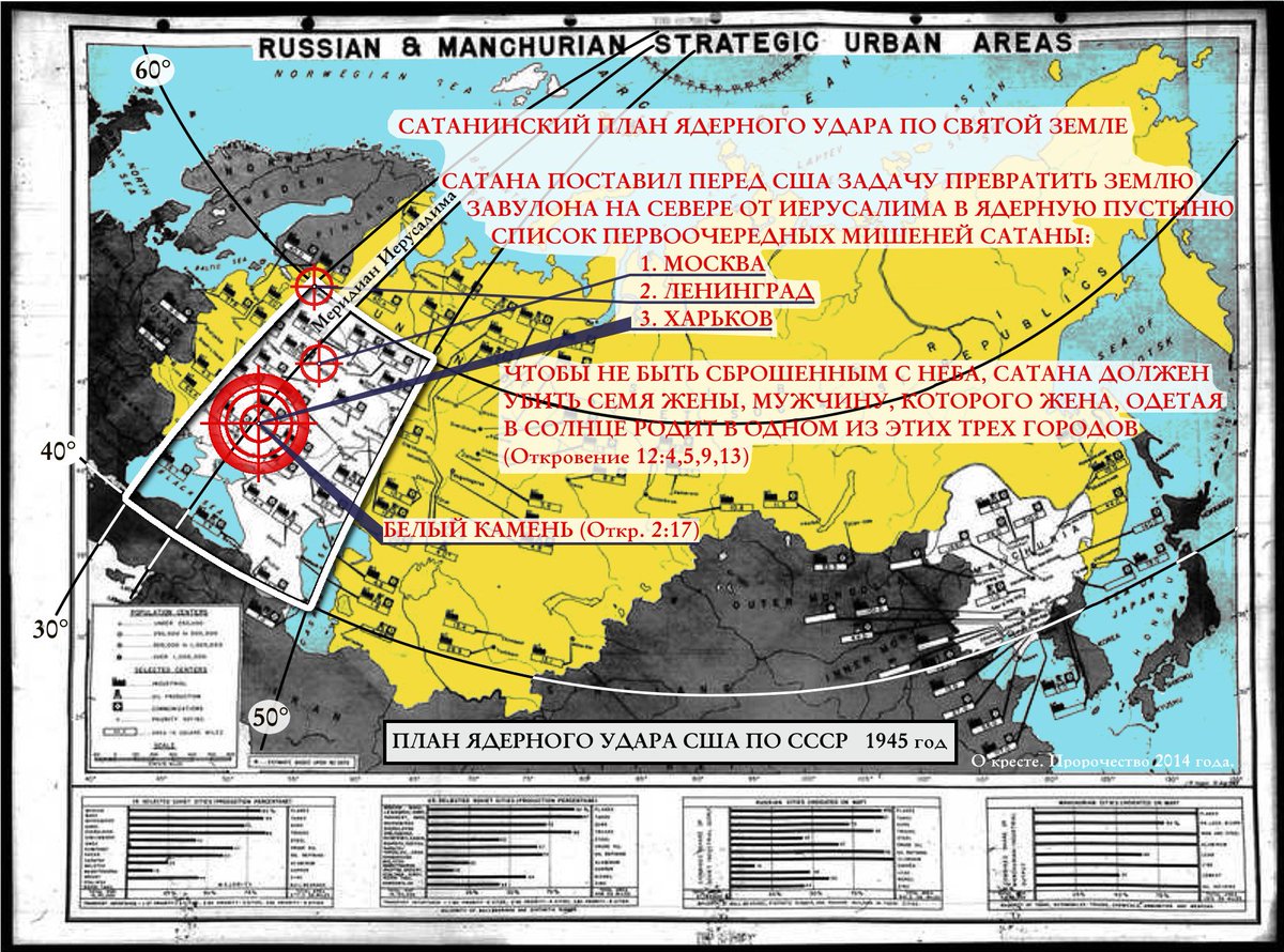 Карта ядерных ударов по украине