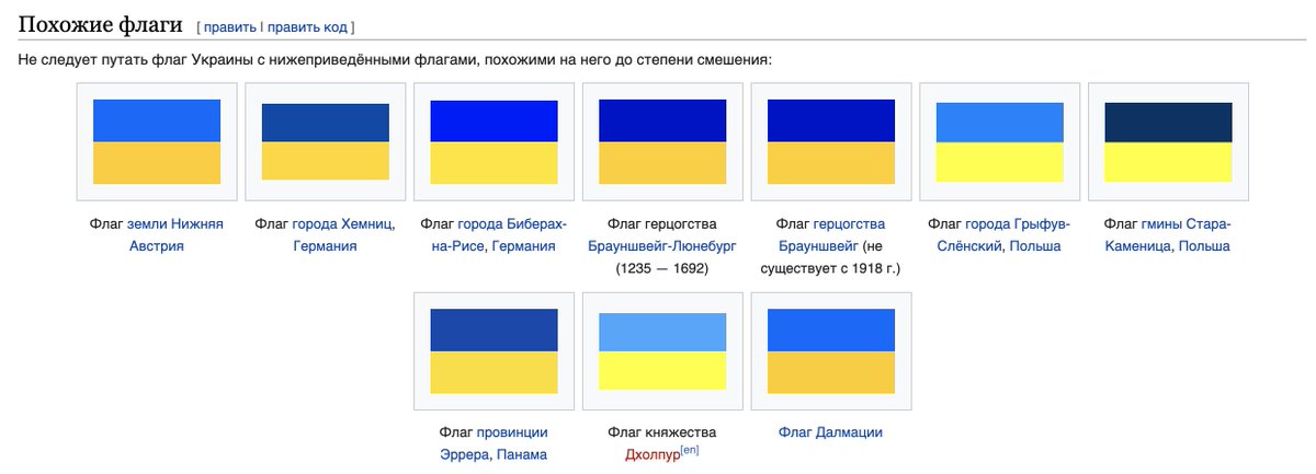 Флаг желтый синий красный. Белый синий желтый флаг какой страны. Желто-синий флаг у каких стран. Синий желтый белый флаг чей. Желто-голубой флаг УНР.