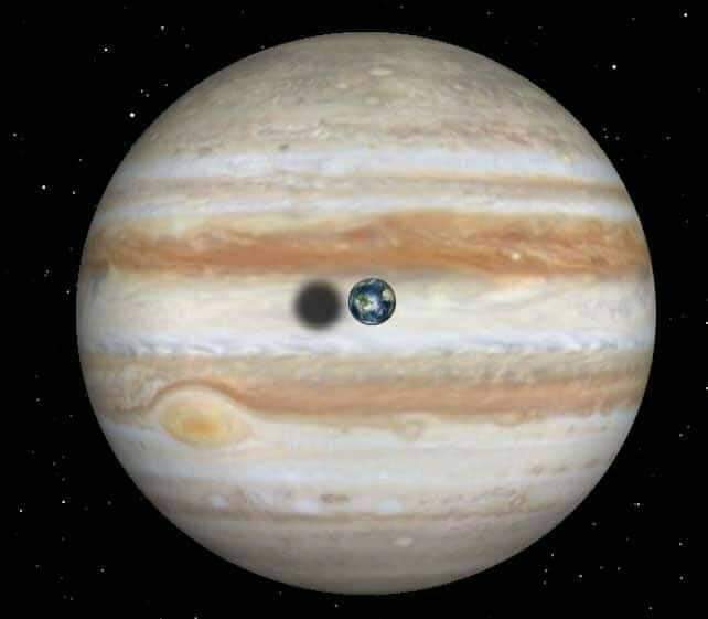 Фото юпитера. Галилео к планете Юпитер. Как выглядит Планета Юпитер. Перигелий планеты Юпитер. Ось планеты Юпитер.