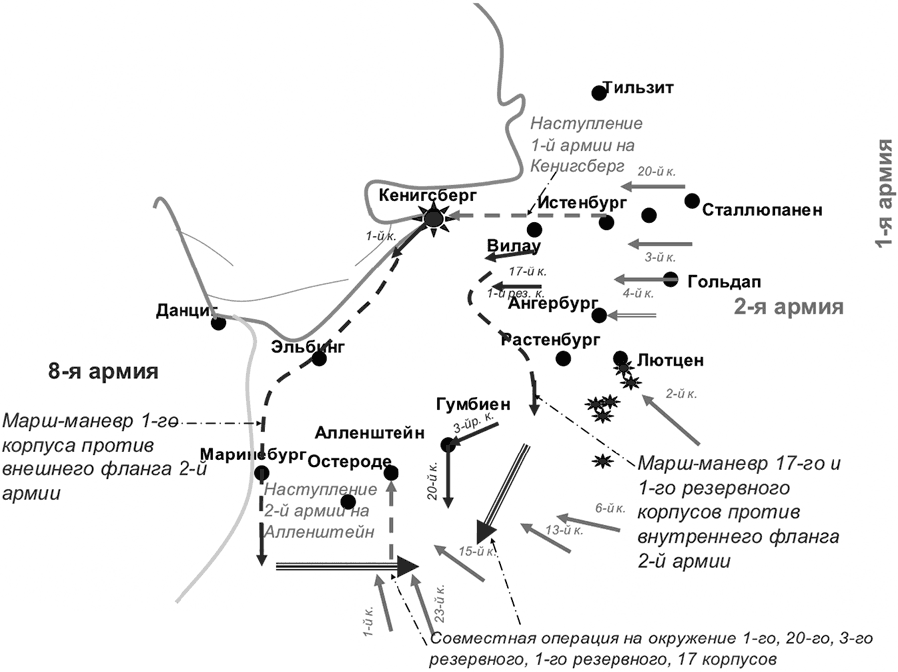 Холодная война схема