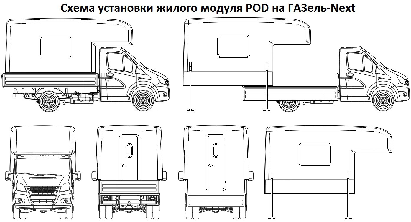 Габаритные размеры пассажирской газели