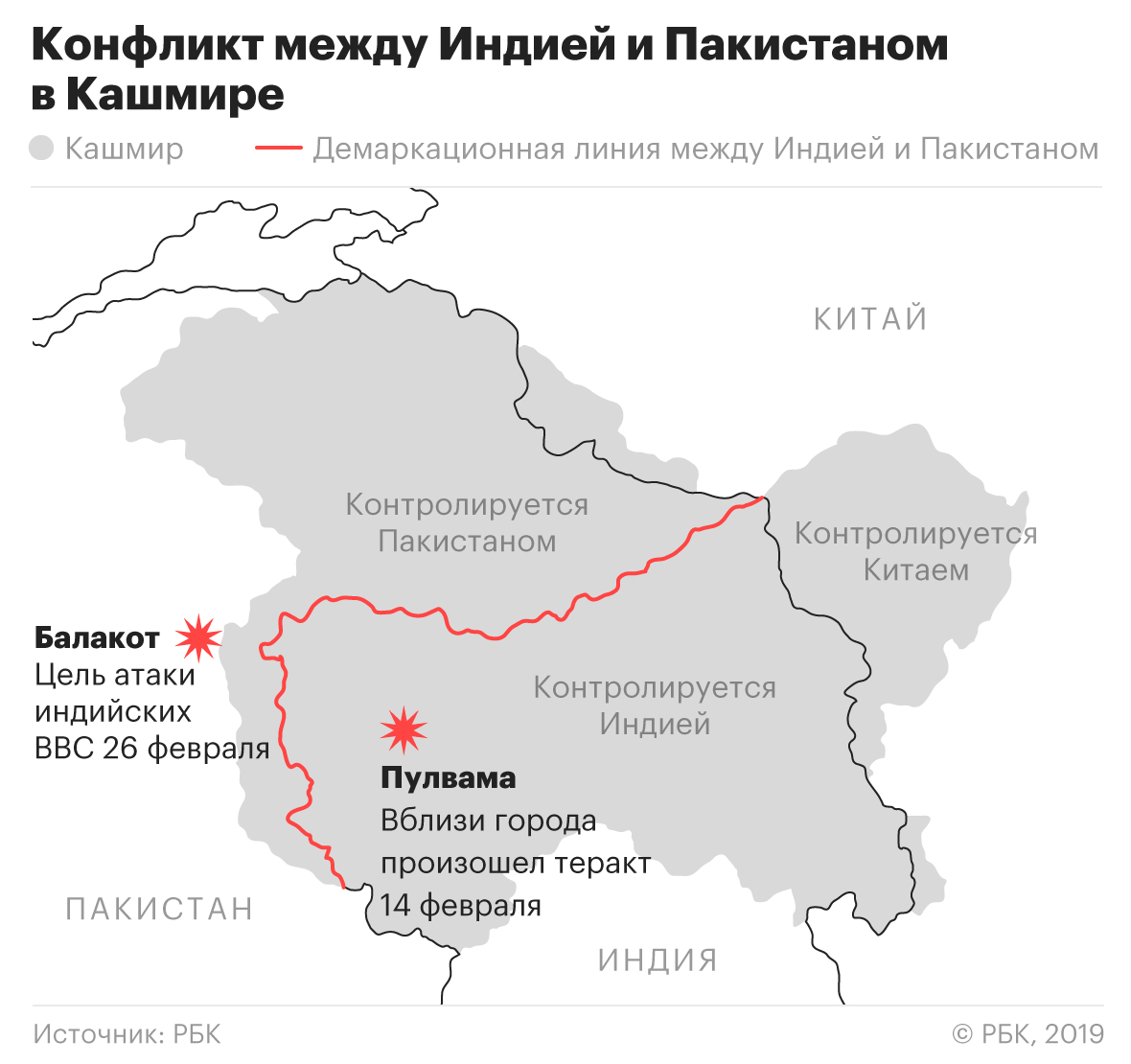 граница индии и пакистана