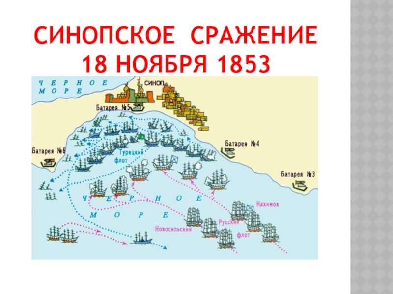 Синопский бой произошел. Синопское сражение 18 ноября 1853. Крымская война 1853-1856 Синопское сражение. Синопская битва (ноябрь 1853). Карта Синопского сражения 1853 года.