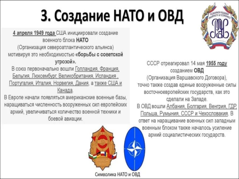 Образование организации варшавского. Создание НАТО И ОВД. Цели НАТО И ОВД.