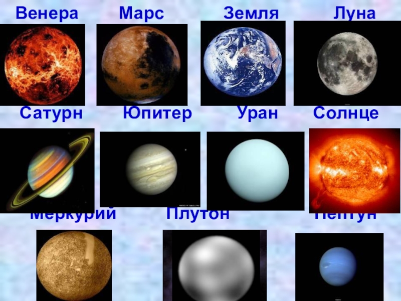 Луна нептун сатурн. Сатурн Юпитер Уран Нептун Марс земля Меркурий. Юпитер Нептун Уран Сатурн Марс земля венерамеркуий.