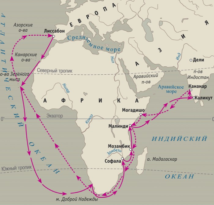 Маршруты экспедиции Васко да Гамы в 1497-1499 гг.