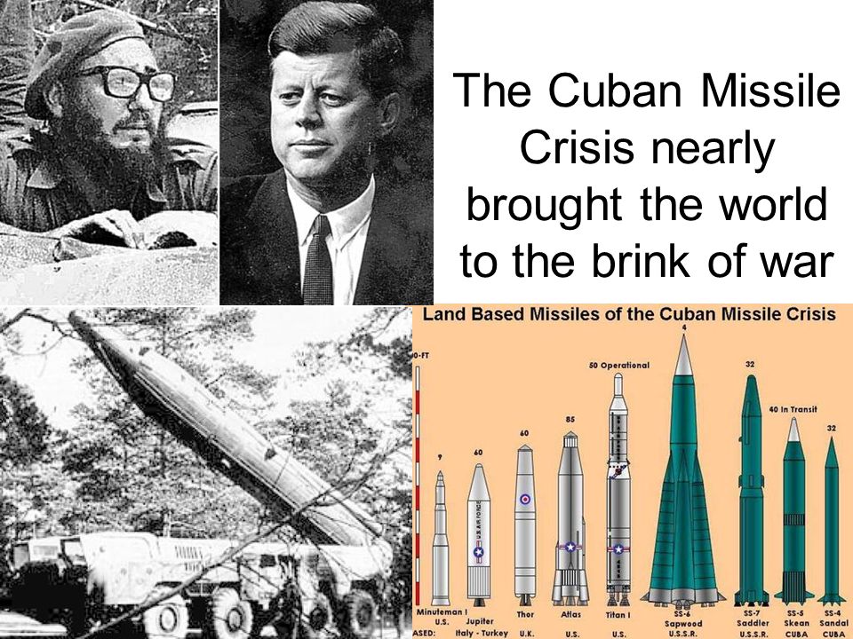 Карибский кризис ядерная угроза. Гонка вооружений Карибский кризис. Ракеты в Турции Карибский кризис.