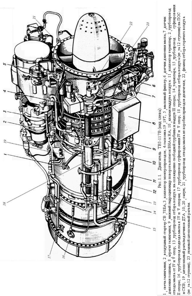 Номер 3.117