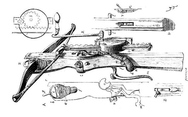 Чертежи старинного арбалета