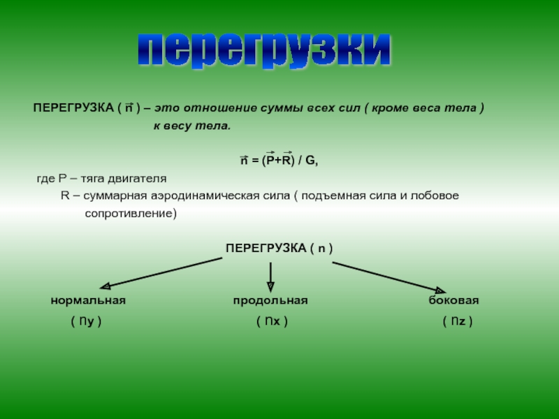 Кроме сил. Перегрузка. Перегрузка в физике. Перегрузка физика определение. Перегрузка формула.