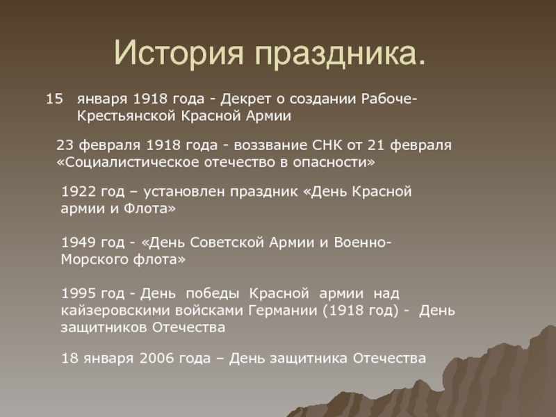 История происхождения 23 февраля. История праздника 23 февраля 1918. Декрет о праздновании дня красной армии 1918. История создания праздника 23 февраля. История возникновения 23 февраля.