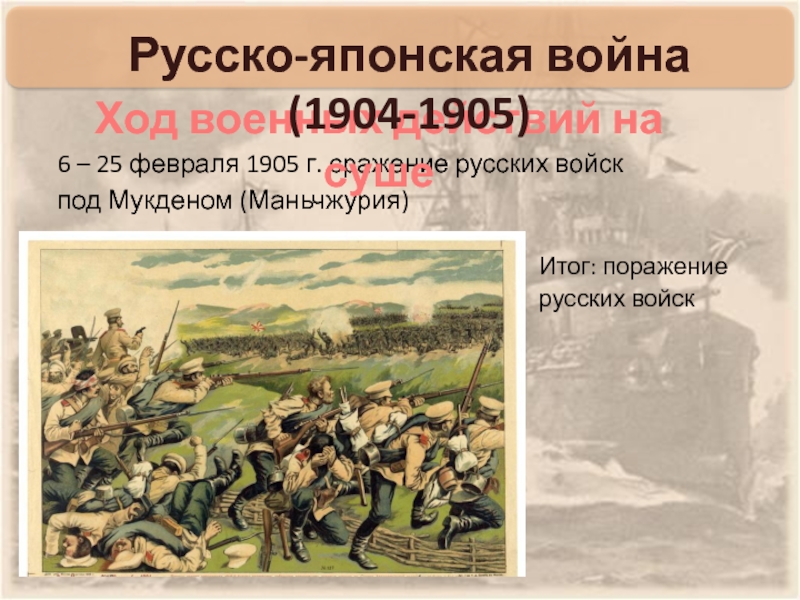 1905 какое сражение. Битвы русско японской войны 1904-1905. Ход сражения русско японской войны 1904-1905.