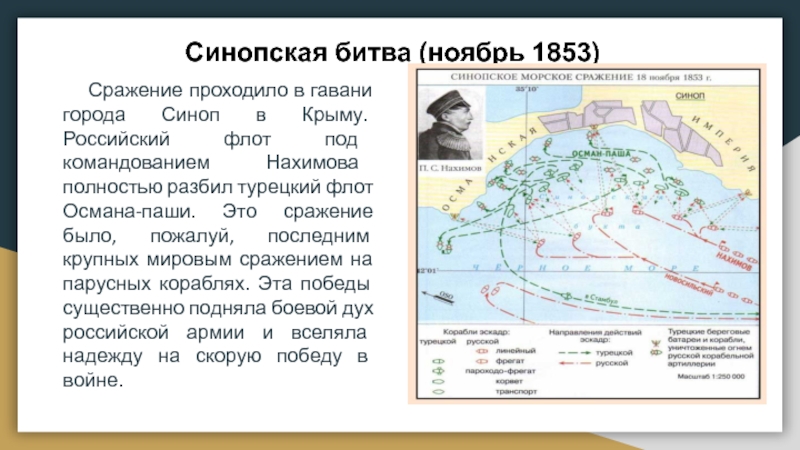 Синопский бой итоги. Синопская битва (ноябрь 1853). Синопское сражение 1853 таблица. Синопский бой 18 ноября 1853 года. Крымская война 1853-1856 Синопский бой.