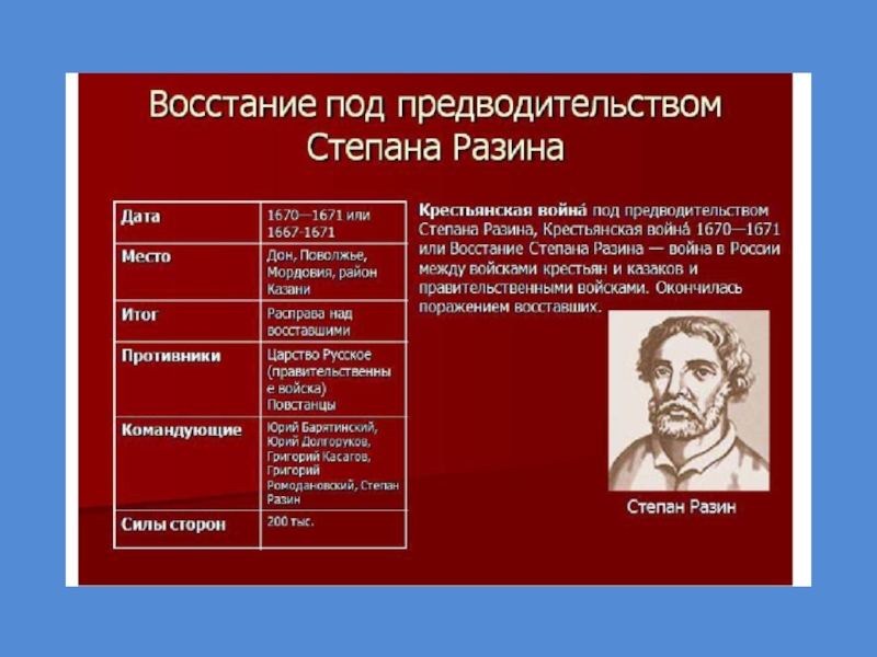 Основные события этапов восстания степана разина. Степана Разина 1670-1671.