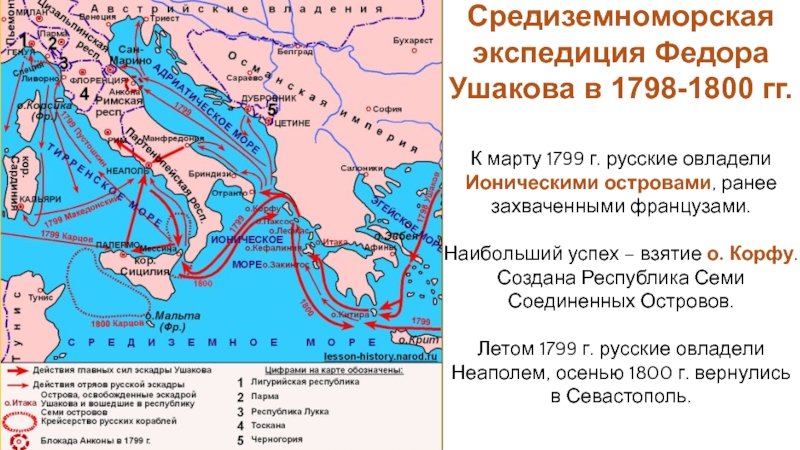 Русско турецкая эскадра