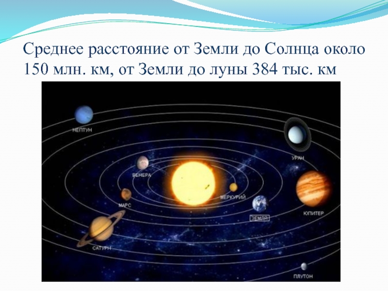 Расстояние луны от земли. Удаленность Луны от солнца. Как движутся планеты вокруг солнца. Средняя удаленность от солнца земли. Солнце от земли располагается.