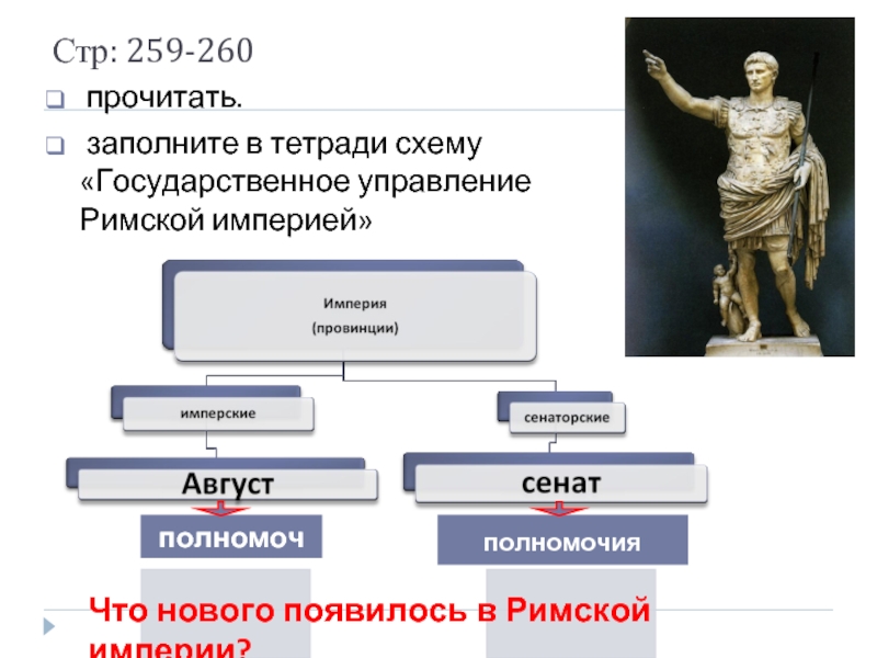 Устройство римской империи 5 класс. Схема управления римской империи. Управление в римской империи. Схемы управления римской Республики и римской империи. Схема управления римской Республикой.