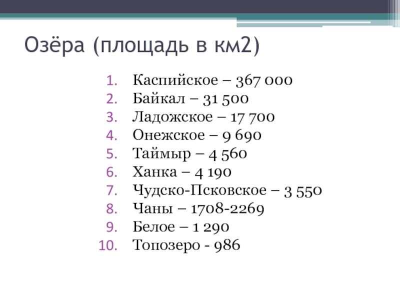 106 га в км. Площадь озер в км2. Германия площадь км2. Байкал площадь км2. Км в км2.