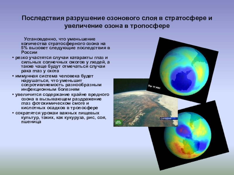 Карта озоновых дыр земли онлайн