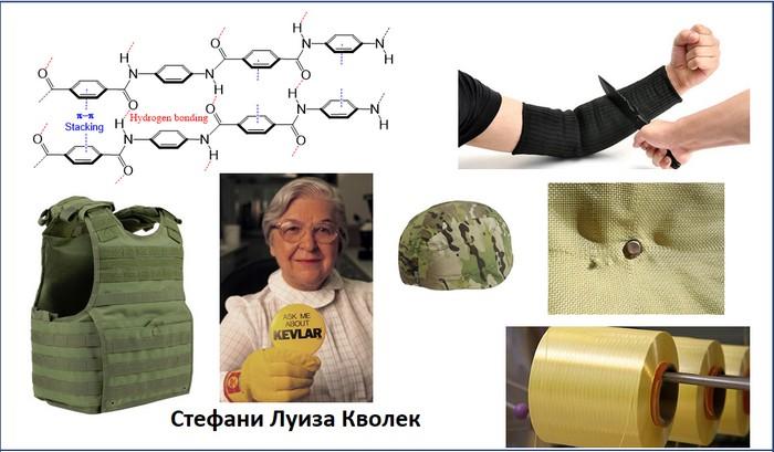 Стефани Кволек изобрела полипарафенилен-терефталамид