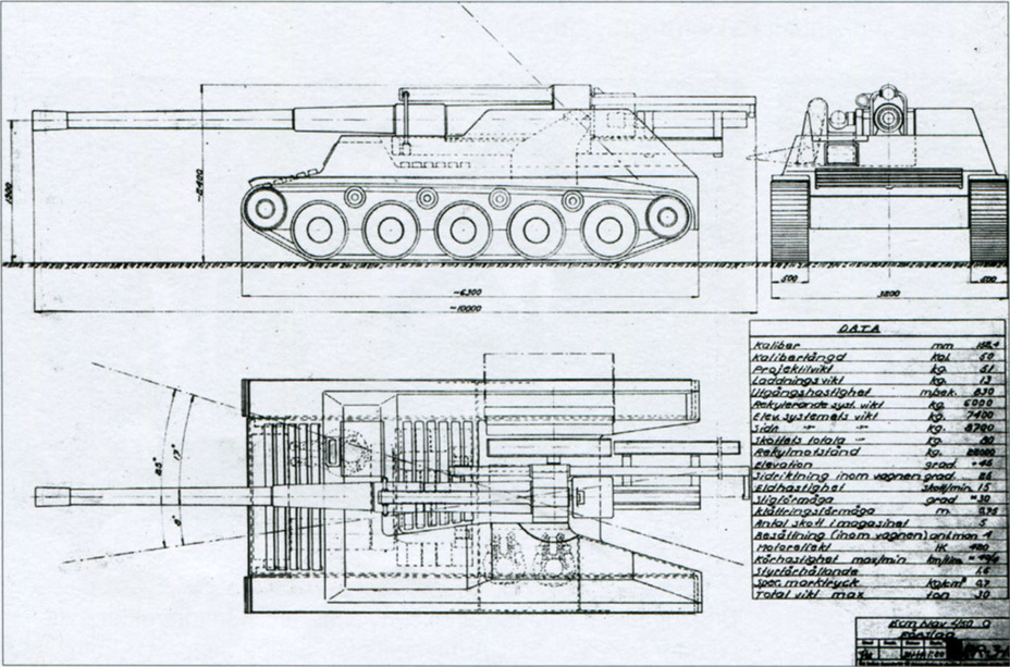​Эскизный проект самоходной установки, позже получившей обозначение 15 cm kanonvagn fm/49, январь 1949 года. Именно она стала отправной точкой при разработке нового танка - Шведский барабанщик 