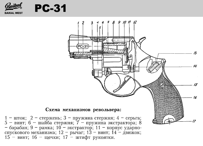 Строение револьвера схема