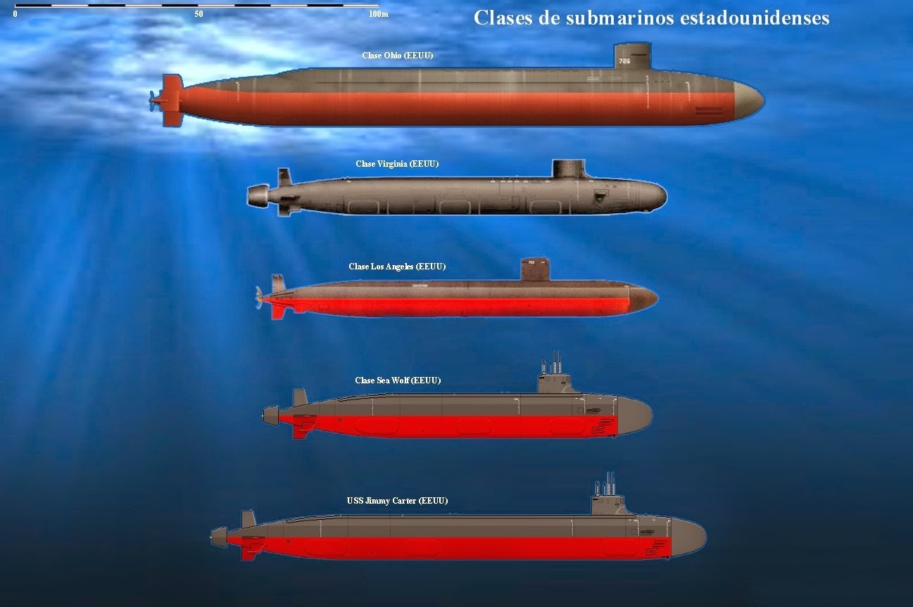 Сколько апл. АПЛ Борей и Огайо. Класс подводных лодок. Классы подводных лодок США. Сравнение размеров подводных лодок.