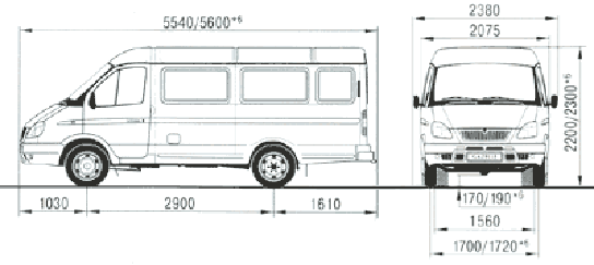 Газель 3221 размеры