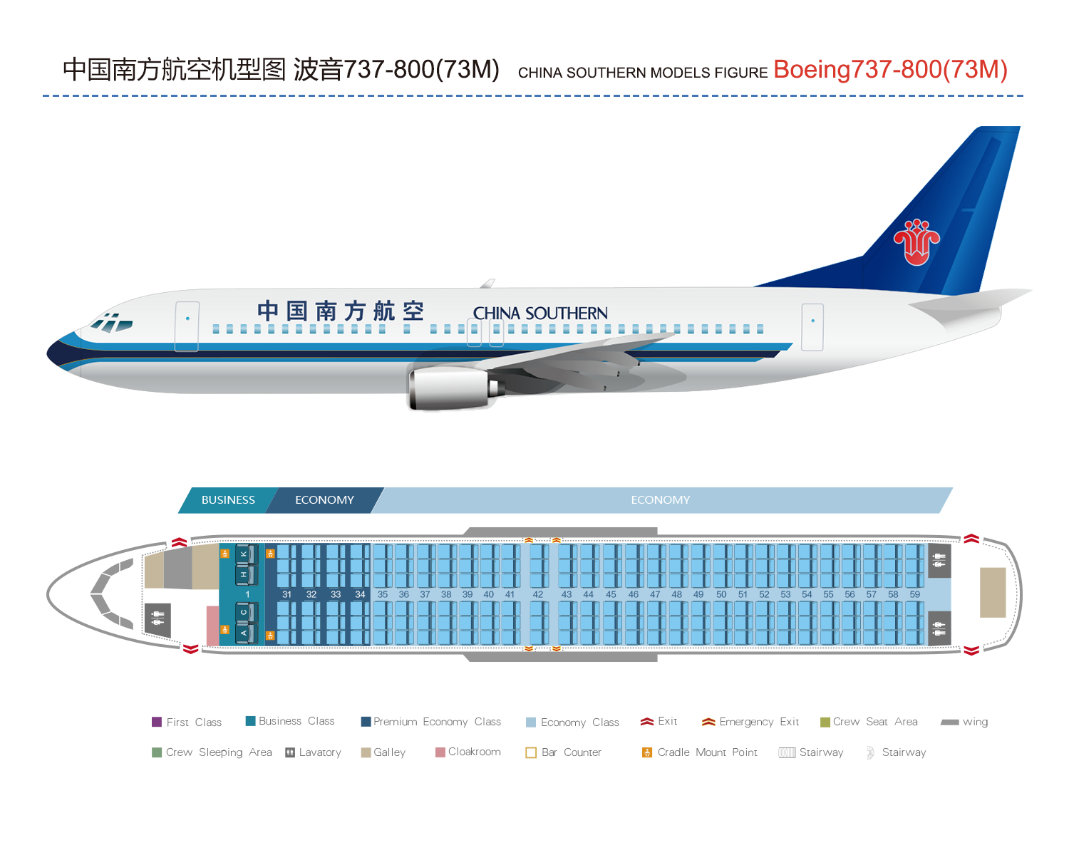 Boeing 737‑800 узкий фюзеляж