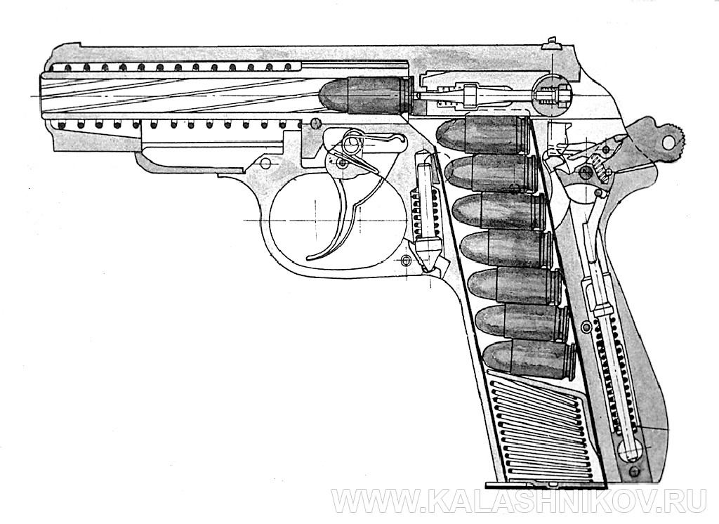 Пистолет «ПВК-1». Журнал Калашников
