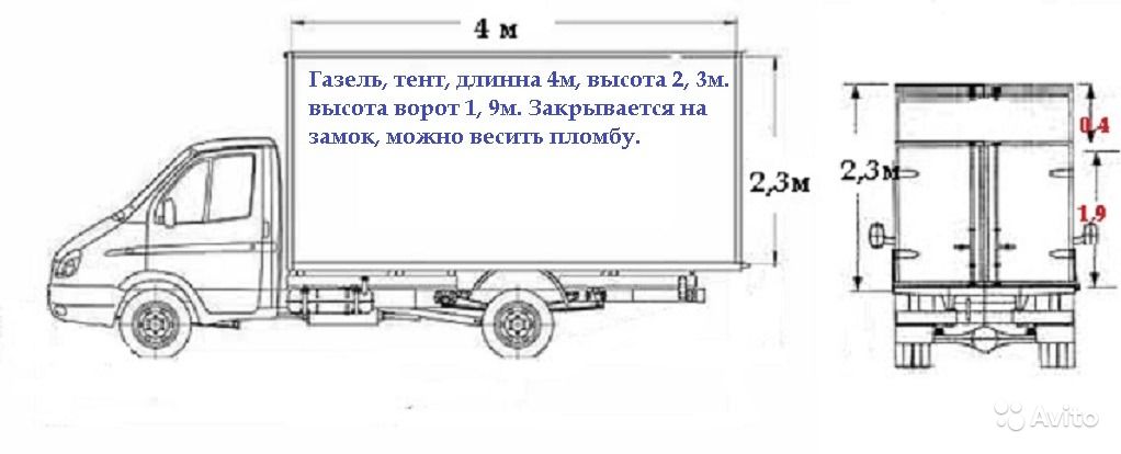 Высота будки газели 3302