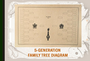Sample of Family Tree Charts and Genealogy Chart Forms.