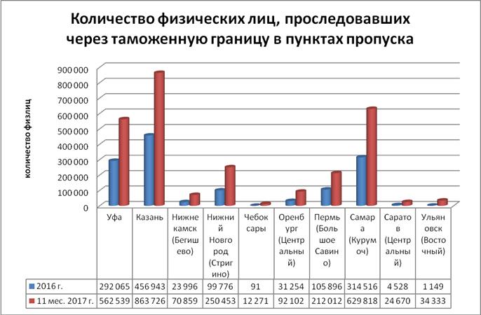 Фаркоп 23 краснодар