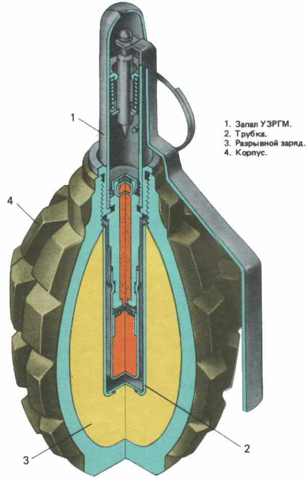 Схема гранаты ргд 5