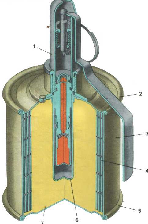 Схема гранаты ргд 5