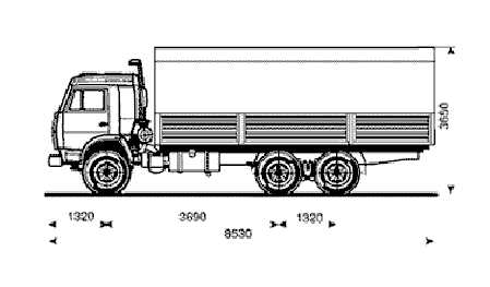Камаз 53212а технические характеристики
