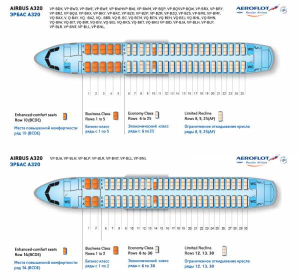 A320 sharklets схема