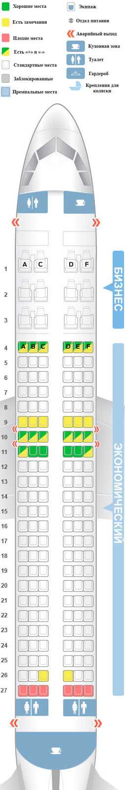 Аэробус а319 схема салона
