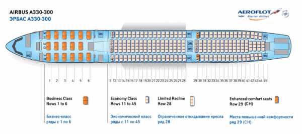 Аэробус 330 300 схема салона норд винд