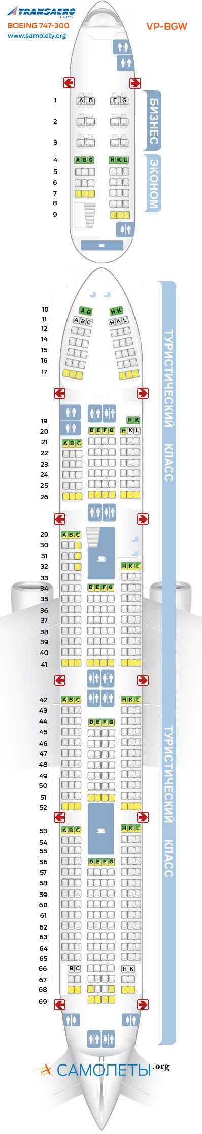 Боинг 747 схема кресел
